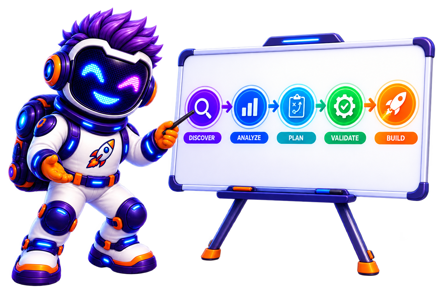 Market in Space mascot holding an automation checklist